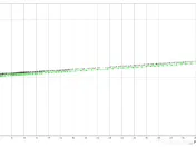 Robot Profesional Inspectie Conducte CCTV 150 m + Raport Panta, Limba Română 