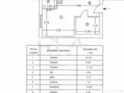 Apartament 3 camere, Romana 