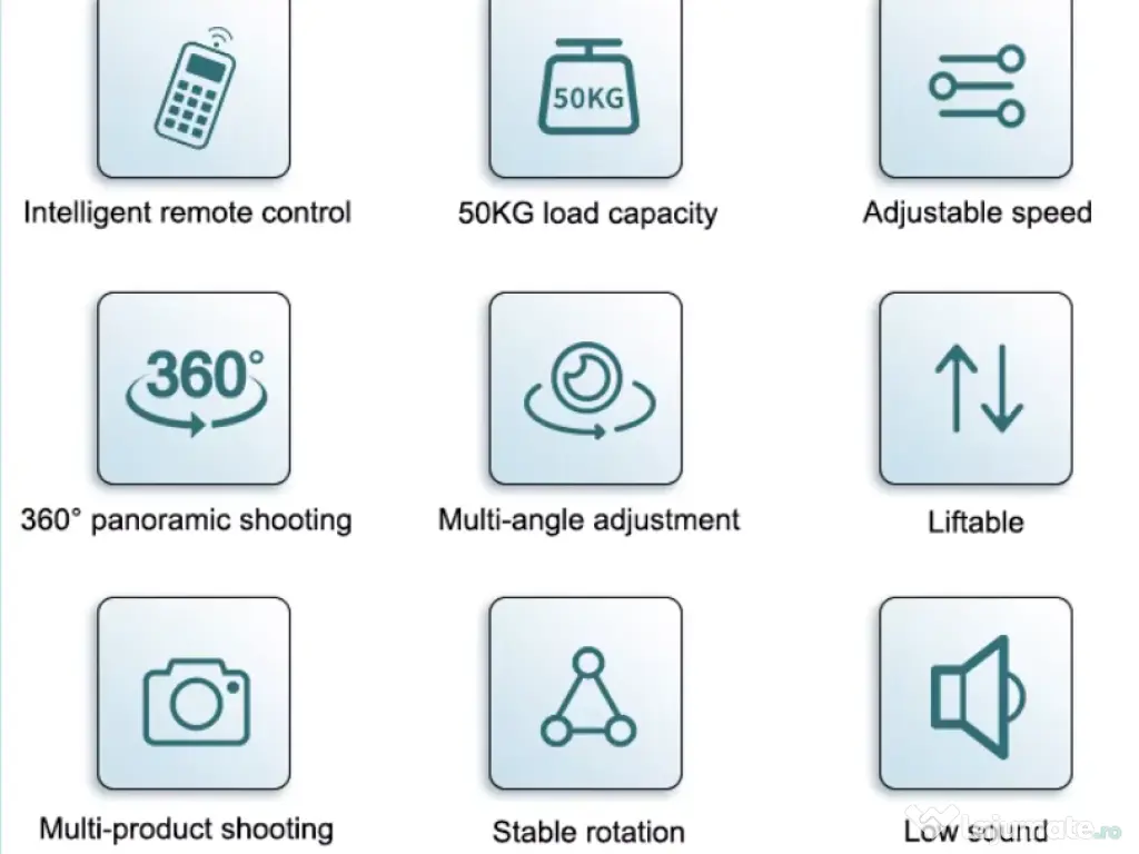 Platformă Rotativă 360° Profesională pentru Produse – Foto & Video, Telecomandă
