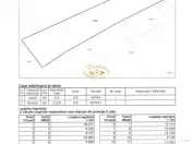 Teren intravilan in Gheorgheni, str. Capelei 