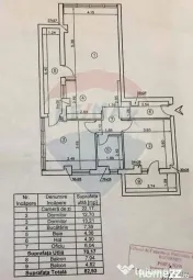 3 camere + birou 80mp | Oituz - Colentina - Andronache | ...