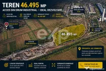 Teren intravilan 46.500 mp – Șos. Găești, ideal logisti