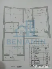 Casa noua stil mediteranian - P+1 - 4 dormitoare - 176mp ... 