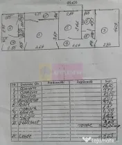 Apartament 3 camere 67mp Alexandru Obregia (Piata&Complex... 