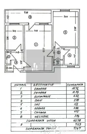 2 Camere - Bd Alexandru Obregia - Metrou Piata Sudului/ S... 