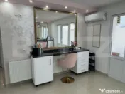 Afacere la cheie – mobilată și complet echipată, gata d 