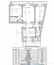 3 camere Ultracentral - Unirii - Renovat complet 