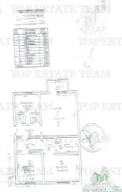 Apartament 3 camere decomandate cartier Tineretului, Giurgiu 