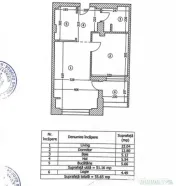 Apartament 2 camere | Complex Onix Blue | Parcare privata 