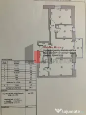 Vanzare apartament 3 camere mobilat utilat Novum 56 Gorju... 