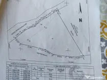 Vând teren intravilan,doua loturi 6915m2 preț negociabil Comuna Malaia judetul Valcea