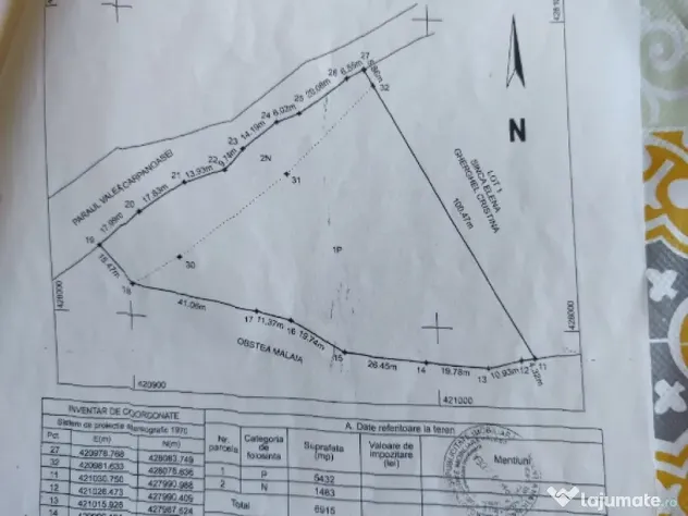 Vând teren intravilan,doua loturi 6915m2 preț negociabil Comuna Malaia judetul Valcea