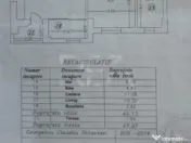 2 camere în Vitan|Centrală proprie|Bloc din 2015 