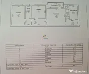 Parcul Padurice / Zona Soarelui / Apartament 3 Camere 