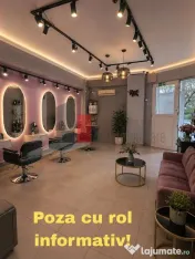 Spatiu comercial de inchiriat in zona Basarabia/Blvd Chis... 