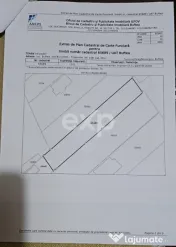Teren Intravilan Constructii Buftea Central 