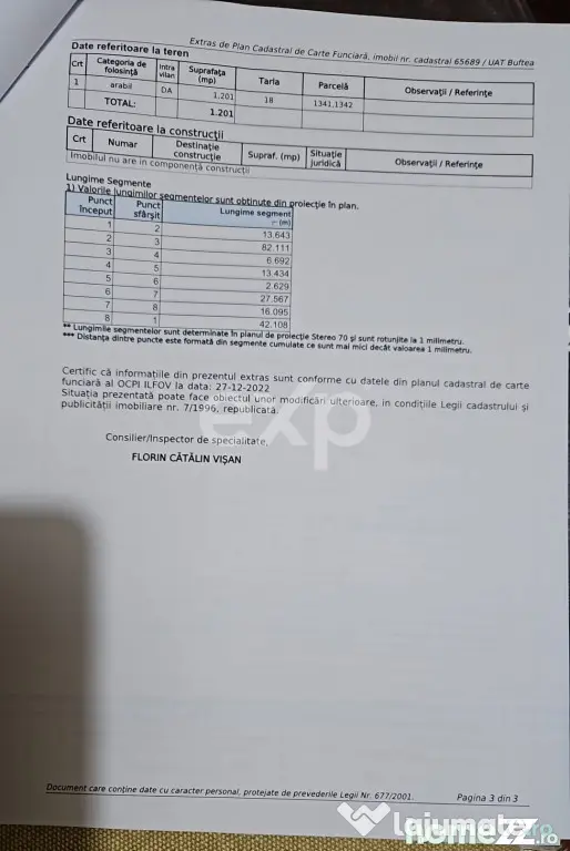 Teren Intravilan Constructii Buftea Central