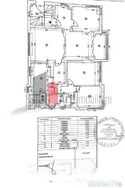 Ap 5 cam Dorobanti Beller pretabil firma 