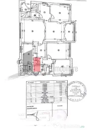 Apartament Dorobanti Beller 5 camere et 1 