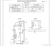 Investitie - Spatiu comercial ultracentral, inchiriat cu 900