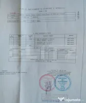 Teren de vânzare | Zonă montană Runcu | 3.463 mp | Privel 