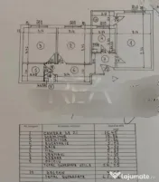 3 camere, 2/10, decomandat-Drumul Taberei-Chilia Veche 