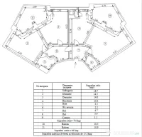 Apartament la Hexagoane pe faleza Dunarii 