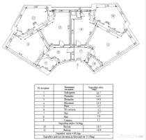 Apartament 3 camere la Hexagoane pe faleza Dunarii