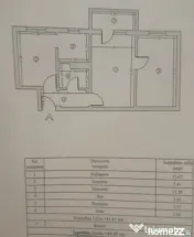 Apartament 3 camere de vanzare in zona Inel II 