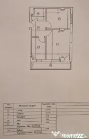 2 camere si parcare str Alunului l Cartier Latin 
