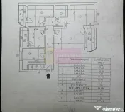 Apartament 4 camere pe bd Unirii-Casa Poporului-Fantani 