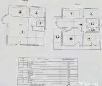 CASA INDIVIDUALA OTOPENI | Zona linistita | Acces rapid din DN1 | Lidl