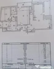 3 Camere Victoriei Occidentului- Piata Sfintii Voievozi 