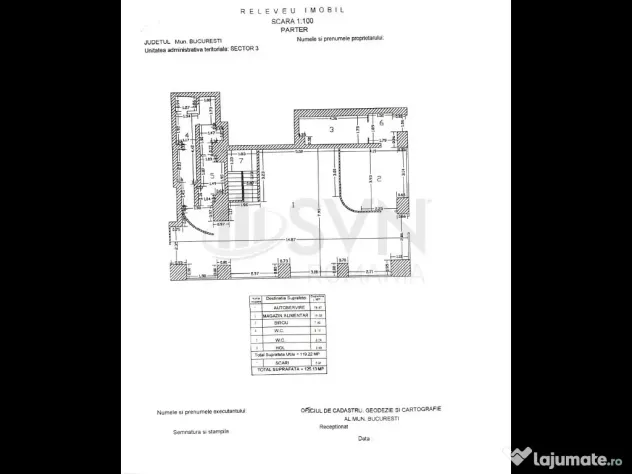 Spatiu comercial Unirii Bratianu