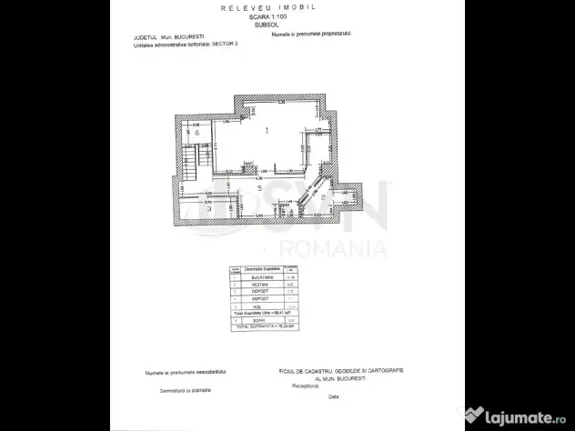 Spatiu comercial Unirii Bratianu