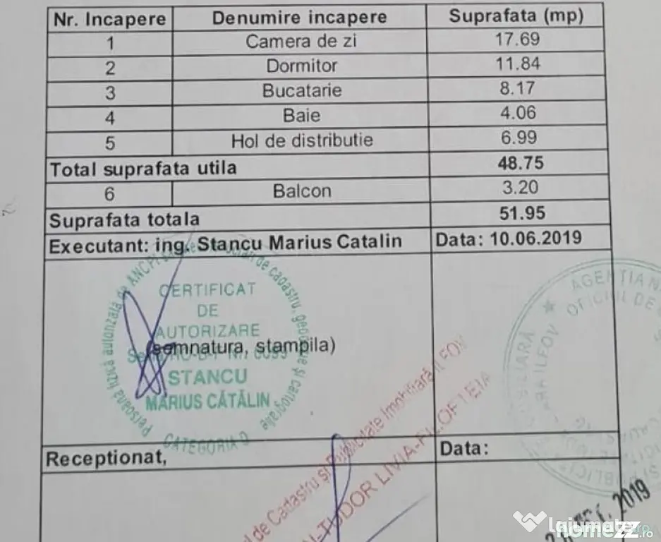 2camdec-52mp,mob-util,parc.inclusa in Chiajna,20min metro...