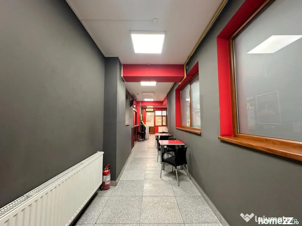 Spatiu comercial de inchiriat Bucurestii Noi l Jiului