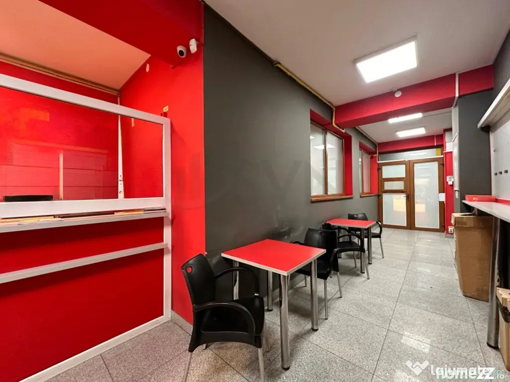 Spatiu comercial de inchiriat Bucurestii Noi l Jiului