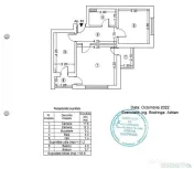Apartament 2 camere - Proiect Design – Exigent - Direct... 