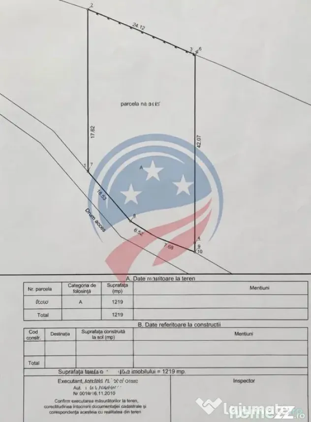 Teren Premium în Berzasca - Front la Dunăre + DN57 - De...