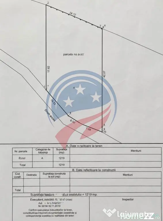 Teren Premium în Berzasca - Front la Dunăre + DN57 - De...
