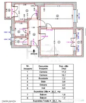 Apartament 2 camere, Regie 