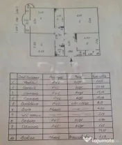 3 camere-Decomandat-Centrala Proprie/13 septembrie