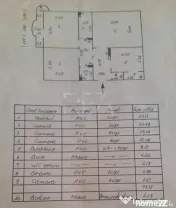3 camere-Decomandat-Centrala Proprie/13 septembrie 