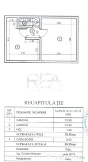 3 camere- centrală proprie - 2013- Brancoveanu 