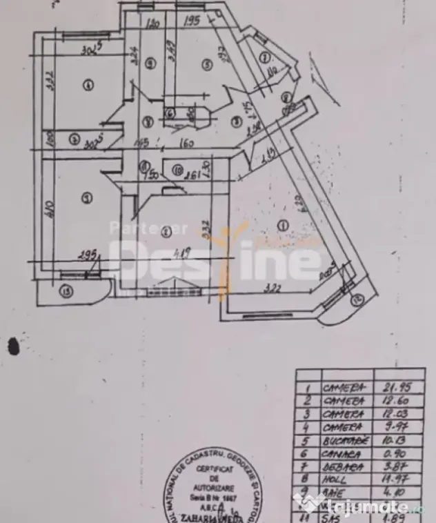 13 Septembrie-Drumul Sării | 4 camere | 98mp | et 5 | bloc