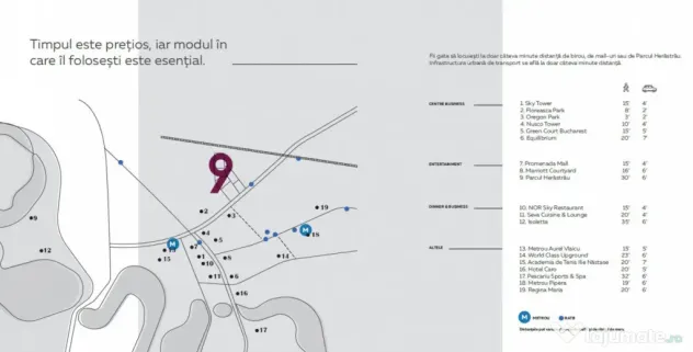 Cloud 9 Evolution | Studio | Best deal | Investitie | Trimes