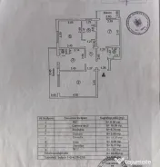 - Apartament 3 camere confort 1 decomandat, zona Progresu, e