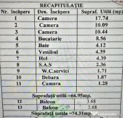 3 camere, et 7/10, bloc 1979, 74 mp-Pacii, Str Barsanesti 