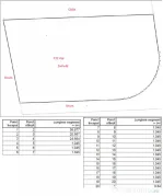 Teren Intravilan D+P+4E, 722 mp, zona Visan